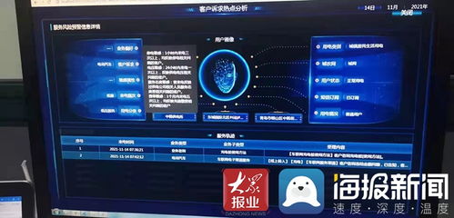 国网曹县供电公司 大数据产品应用助力优质服务水平提升