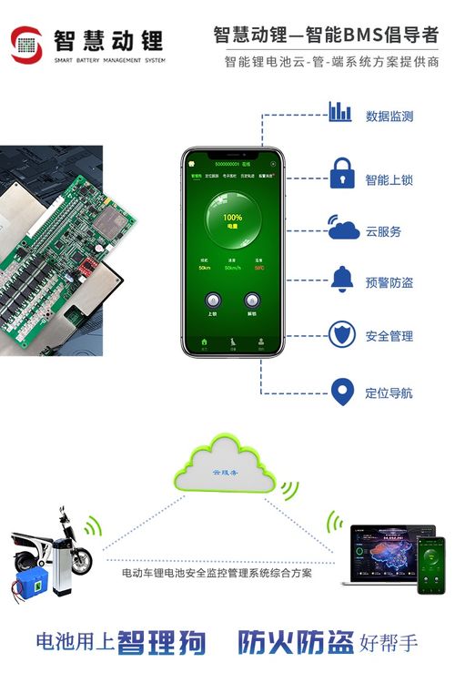 深圳智慧动锂电子股份参编2022年深圳市物联网产业白皮书 引领企业网络技术服务新篇章