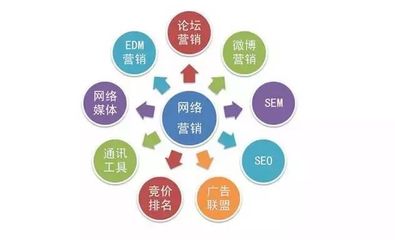 干货！家具企业展会营销这样做！